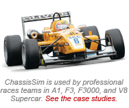 ChassisSim is used by professional races teams in A1, F3, F3000, and V8 Supercar. 